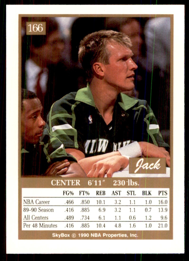 1990-91 SkyBox. Jack Sikma Basketball Cards #166
