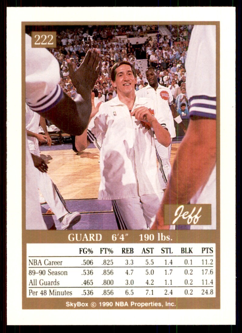 1990-91 SkyBox. Jeff Hornacek Basketball Cards #222