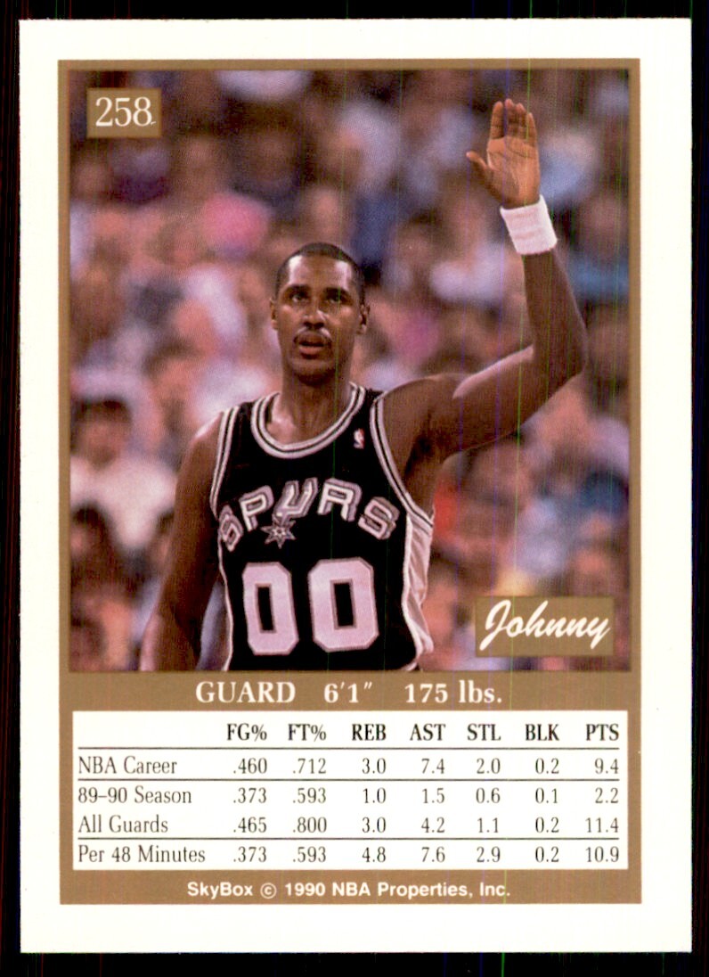 1990-91 SkyBox. Johnny Moore Basketball Cards #258