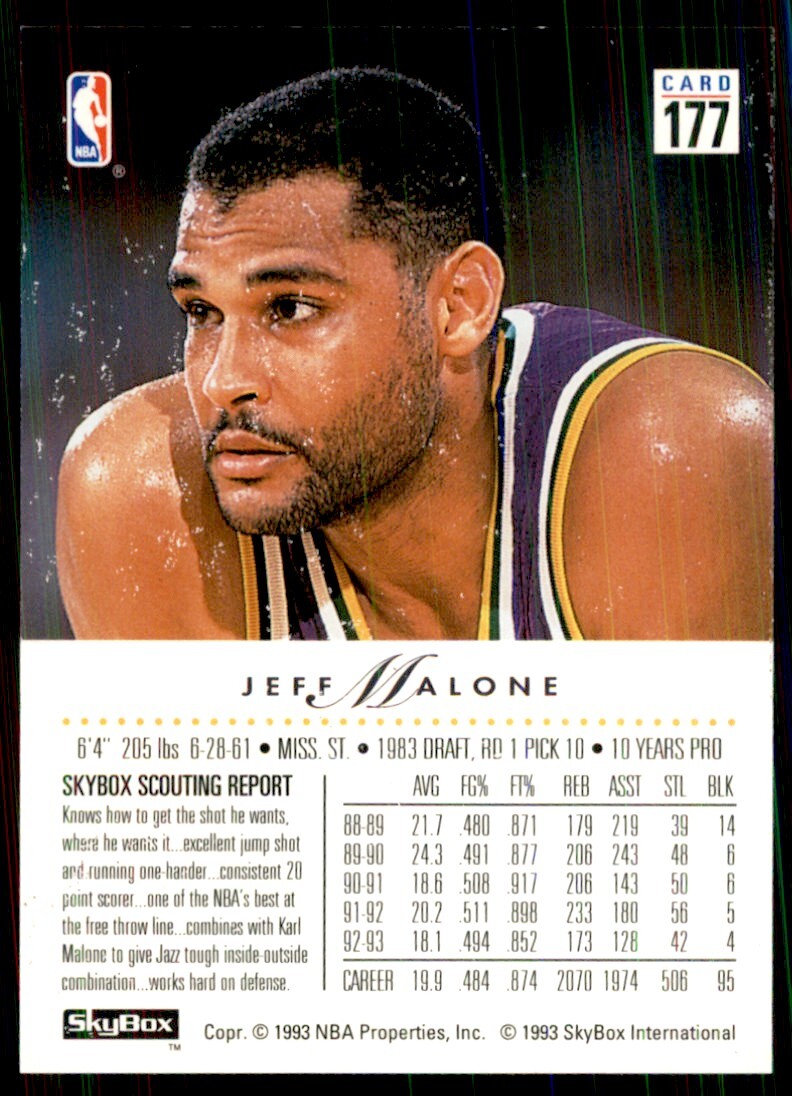 1993-94 SkyBox Jeff Malone Basketball Cards #177