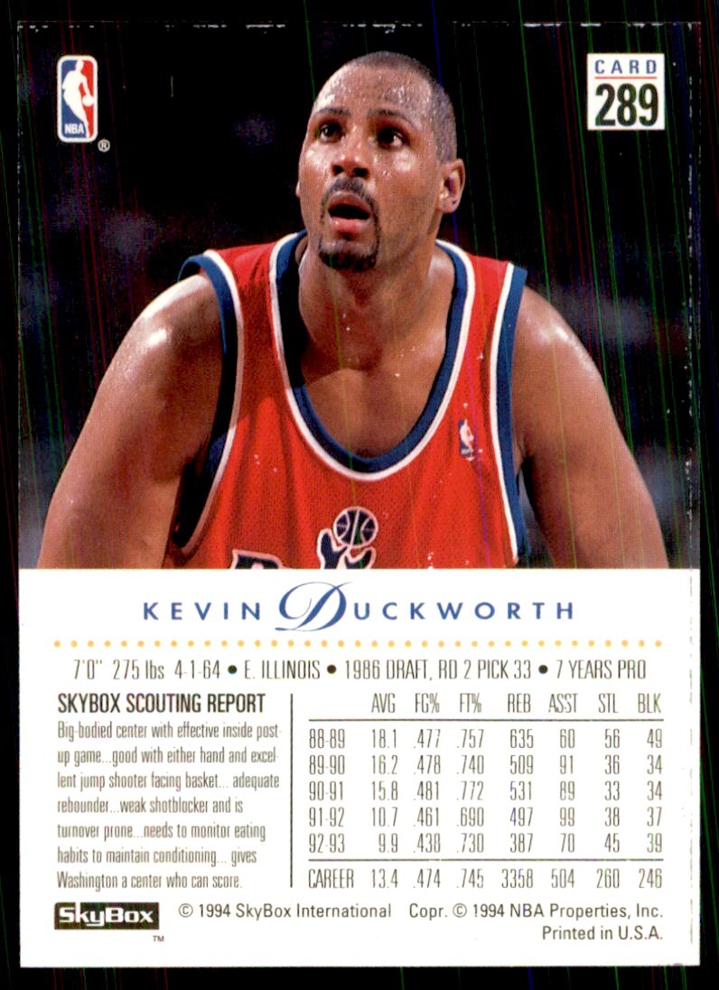 1993-94 SkyBox Kevin Duckworth Basketball Cards #289