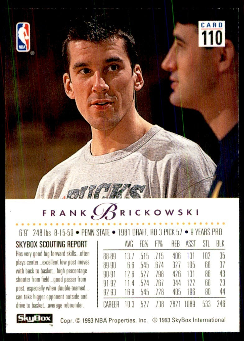 1993-94 SkyBox. Frank Brickowski Basketball Cards #110