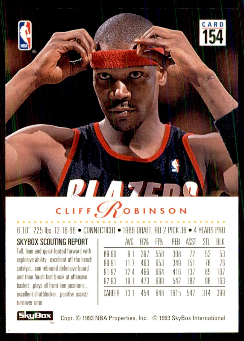 1993-94 SkyBox. Clifford Robinson Basketball Cards #154