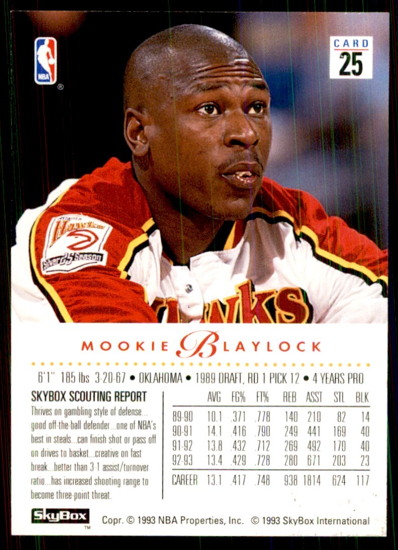 1993-94 SkyBox Mookie Blaylock Basketball Cards #25
