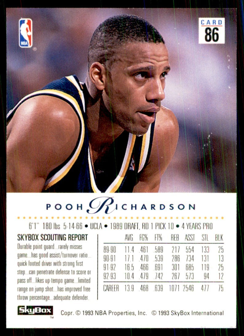 1993-94 SkyBox Pooh Richardson Basketball Cards #86