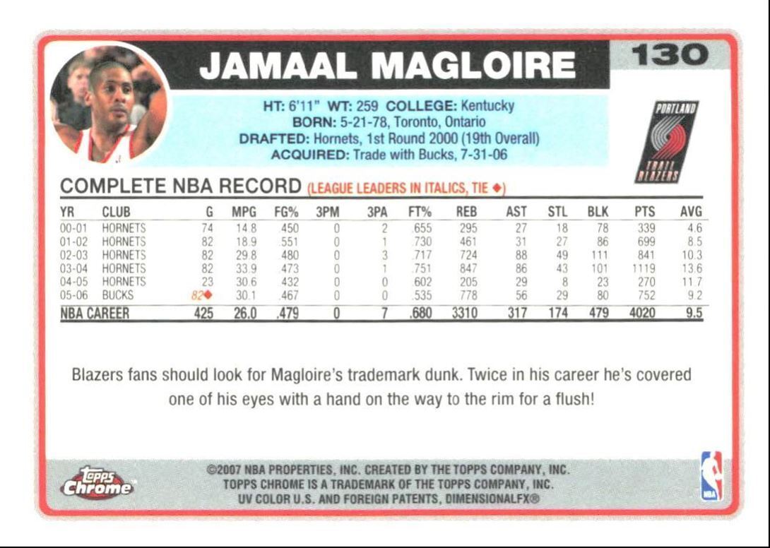 2006-07 Topps Chrome Jamaal Magloire Portland Trail Blazers #130