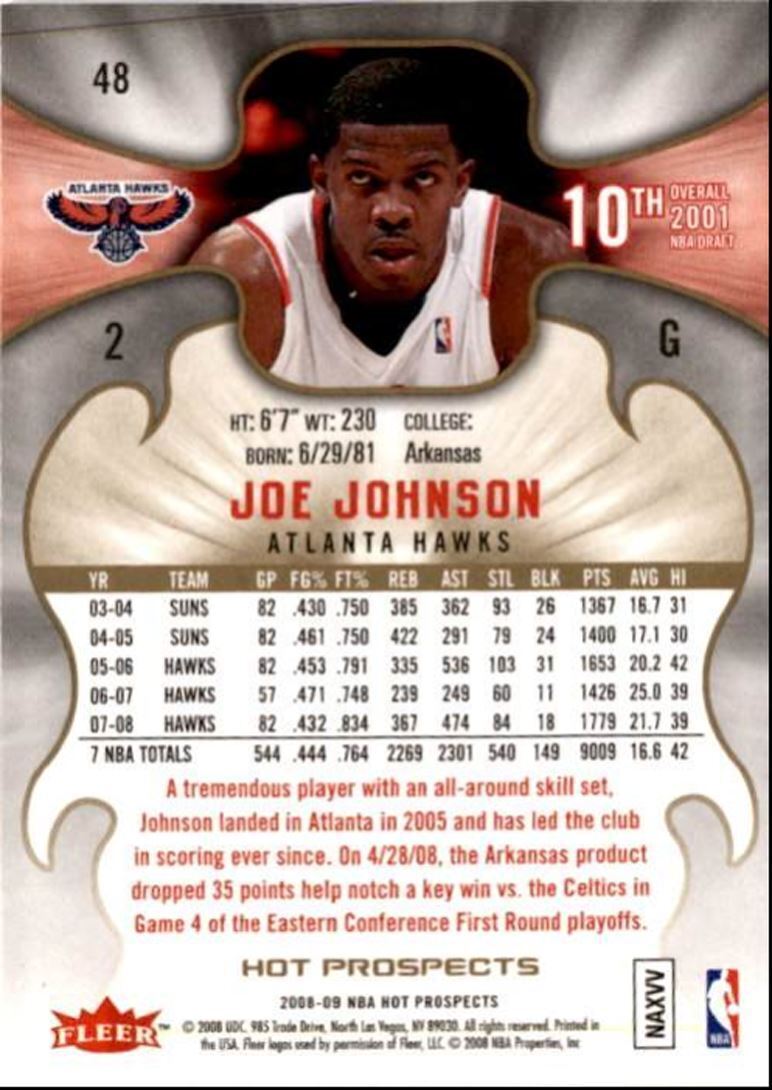 2008-09 Fleer Hot Prospects Joe Johnson Atlanta Hawks #48