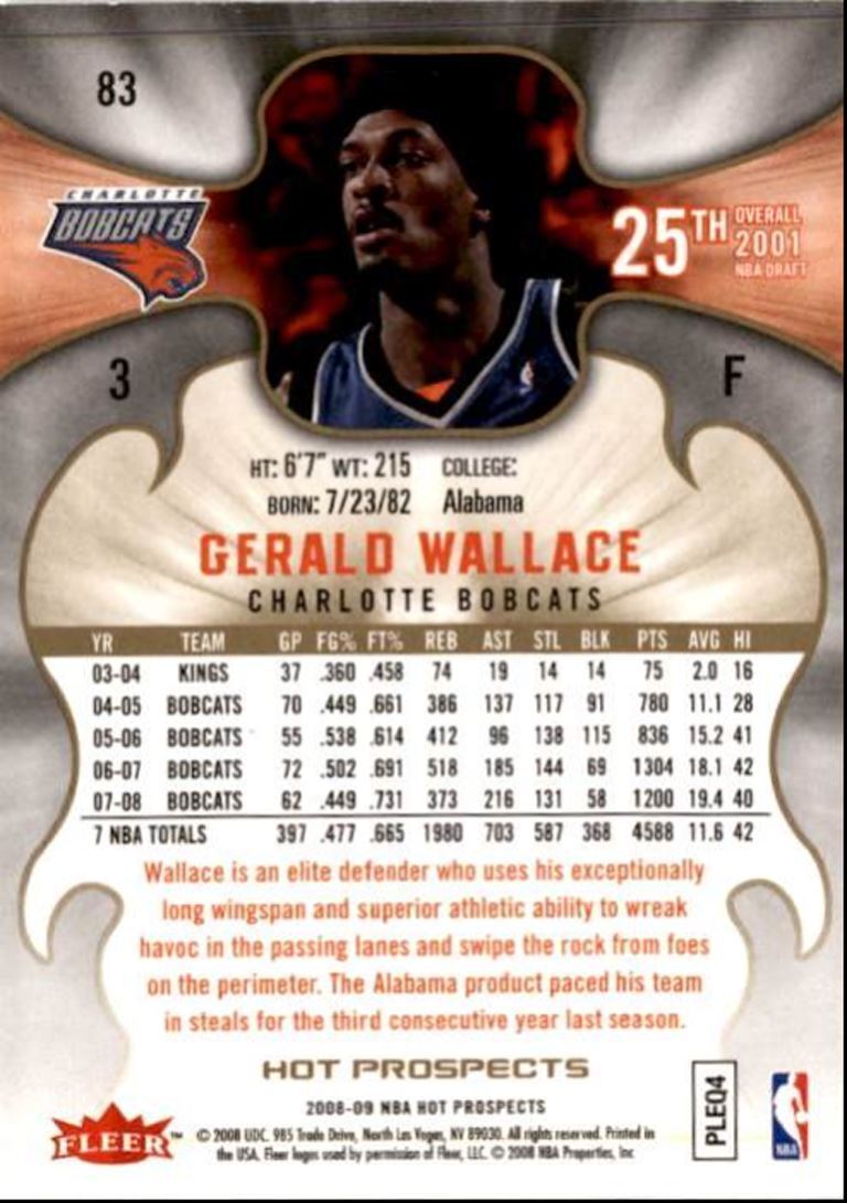 2008-09 Fleer Hot Prospects Gerald Wallace Charlotte Bobcats #83