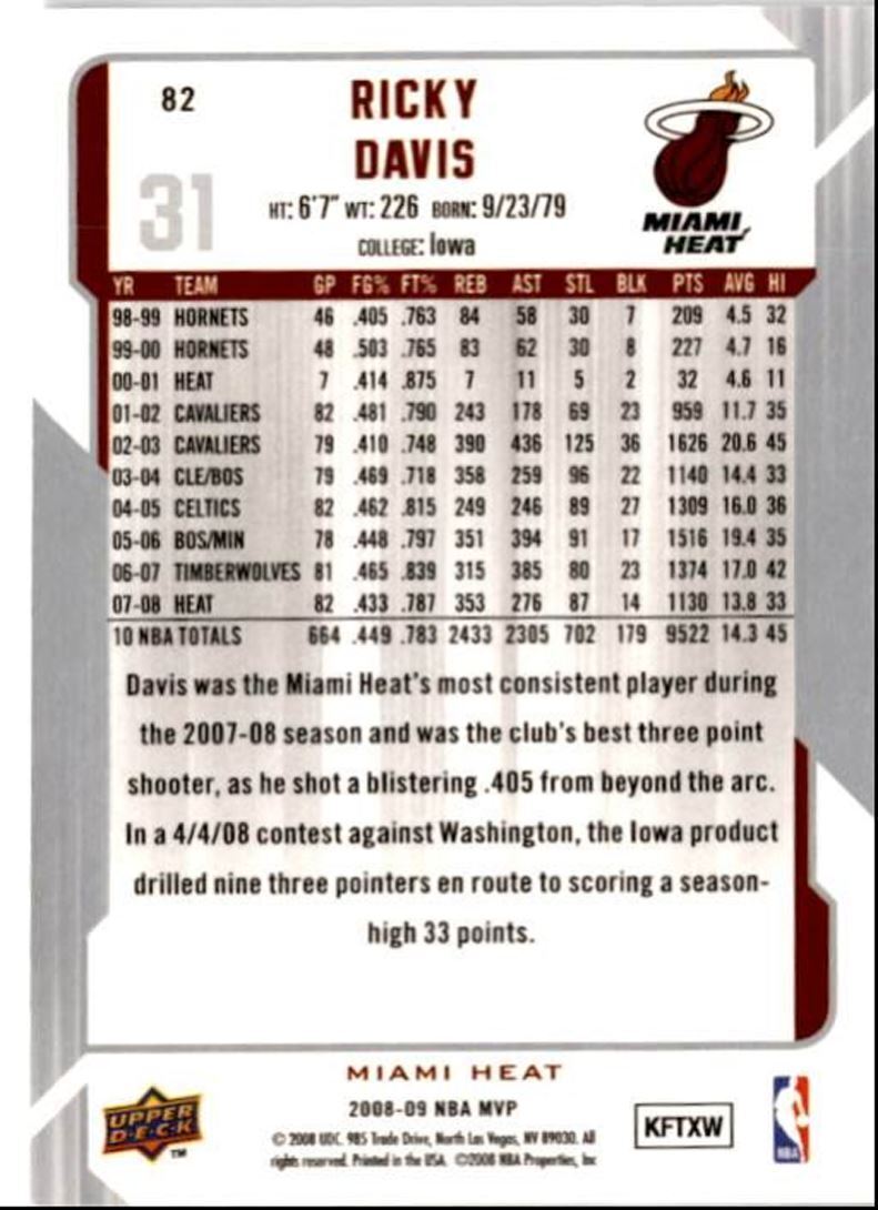 2008-09 Upper Deck MVP Ricky Davis Miami Heat #82
