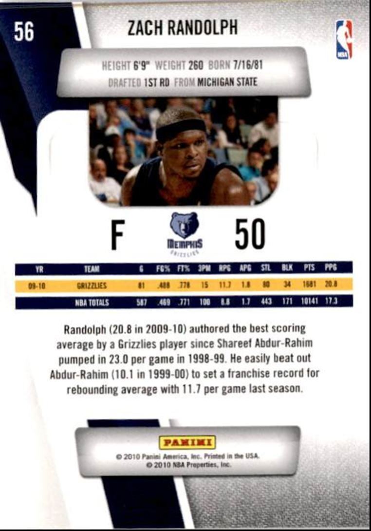 2010-11 Panini Prestige Zach Randolph Memphis Grizzlies #50