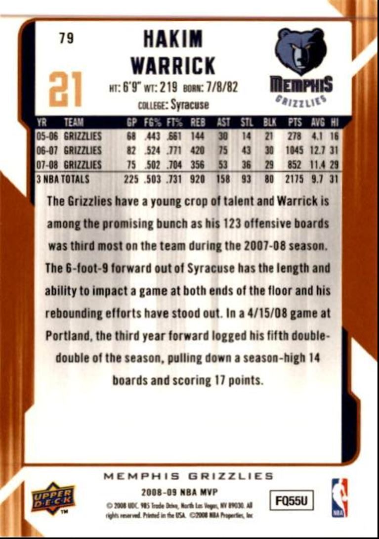 2008-09 Upper Deck MVP Hakim Warrick Memphis Grizzlies #79