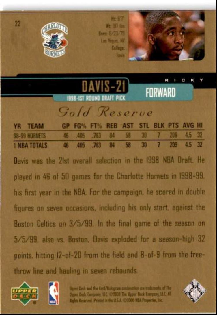 1999-00 Upper Deck Gold Reserve Ricky Davis . Charlotte Hornets #22