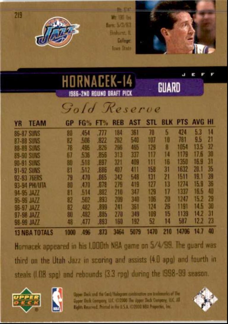 1999-00 Upper Deck Gold Reserve Jeff Hornacek Utah Jazz #219