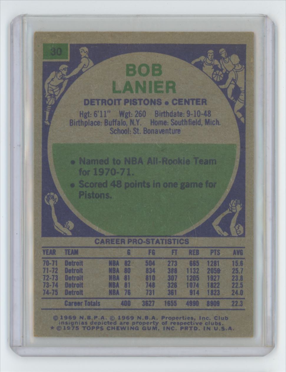 1975-76 Topps Bob Lanier Basketball Card Detroit Pistons #30