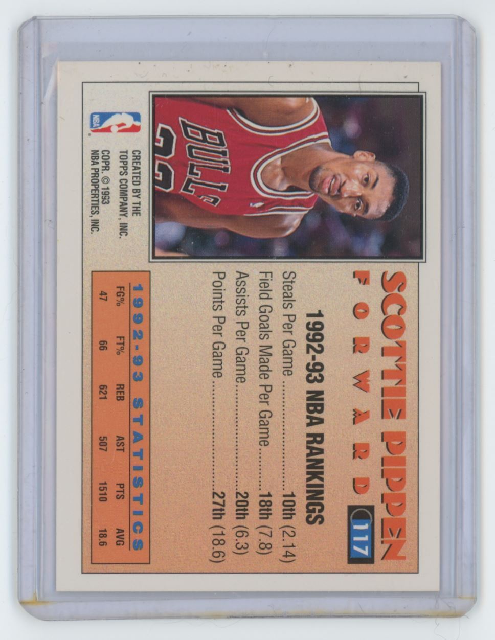 1992-93 Topps Scottie Pippen Basketball Card Chicago Bulls #117