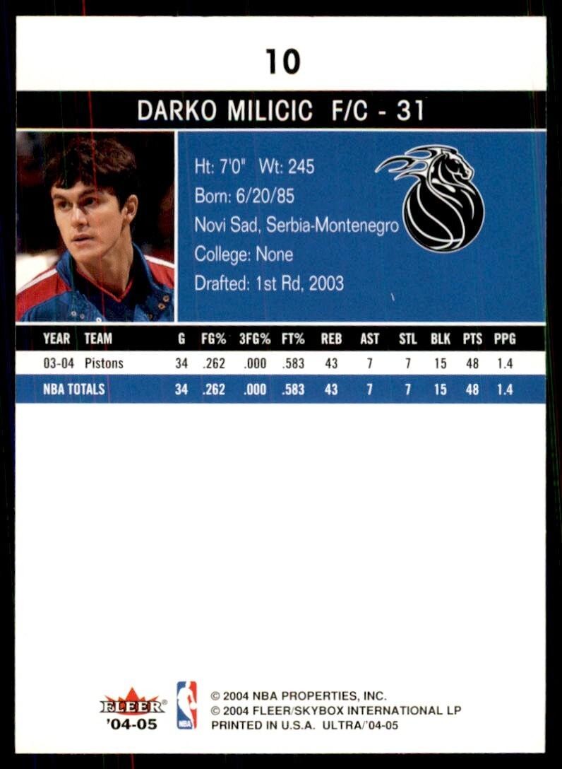 2004-05 Fleer Ultra Darko Milicic Basketball Cards #10