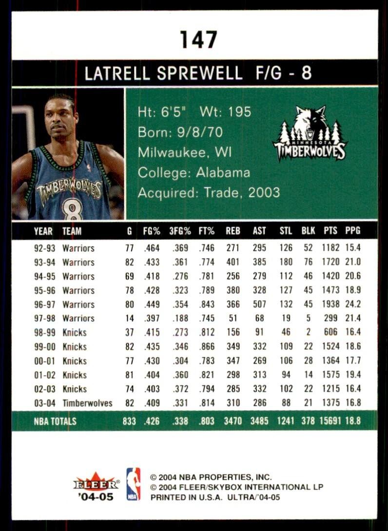 2004-05 Fleer Ultra Latrell Sprewell Basketball Cards #147