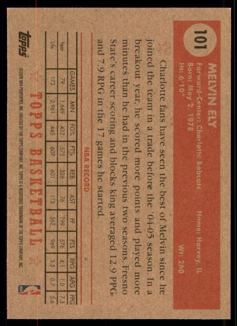 2005-06 Topps 1952 Style Melvin Ely Basketball Cards #101