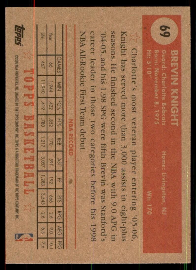 2005-06 Topps 1952 Style Brevin Knight Basketball Cards #69