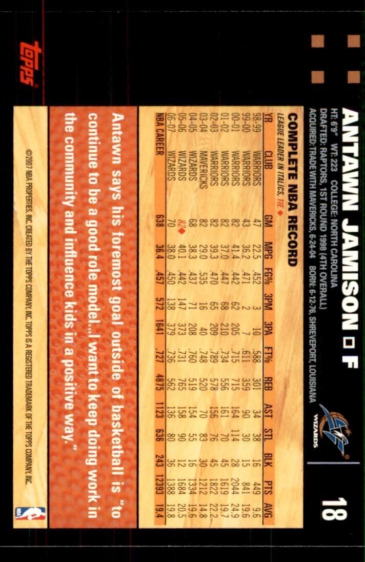 2007-08 Topps Antawn Jamison A Basketball Cards #18