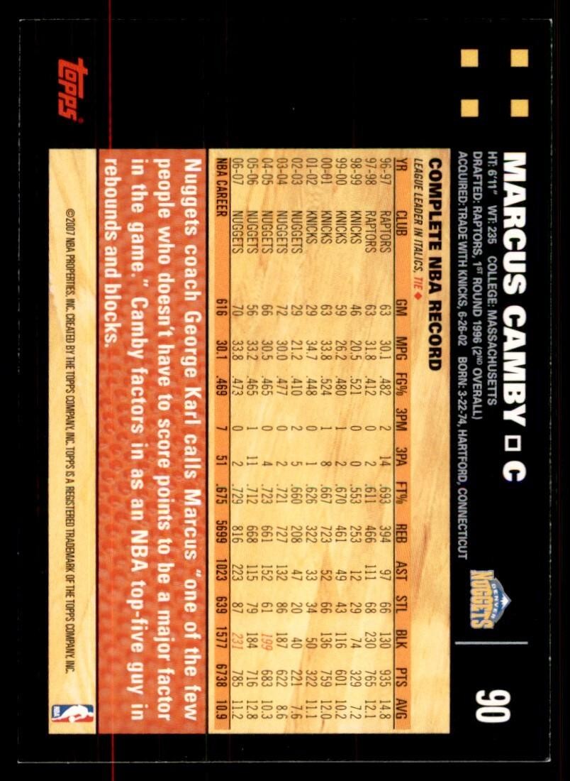 2007-08 Topps Marcus Camby Basketball Cards #90