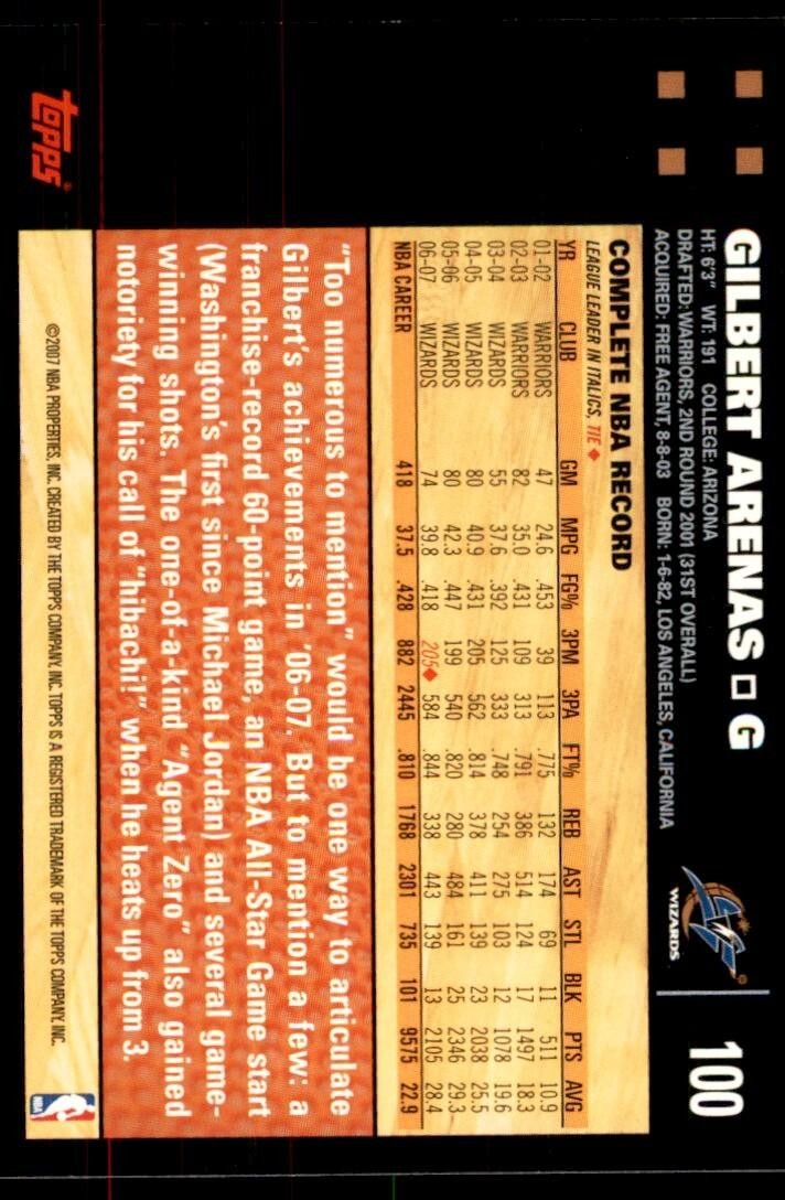 2007-08 Topps Gilbert Arenas Basketball Cards #100