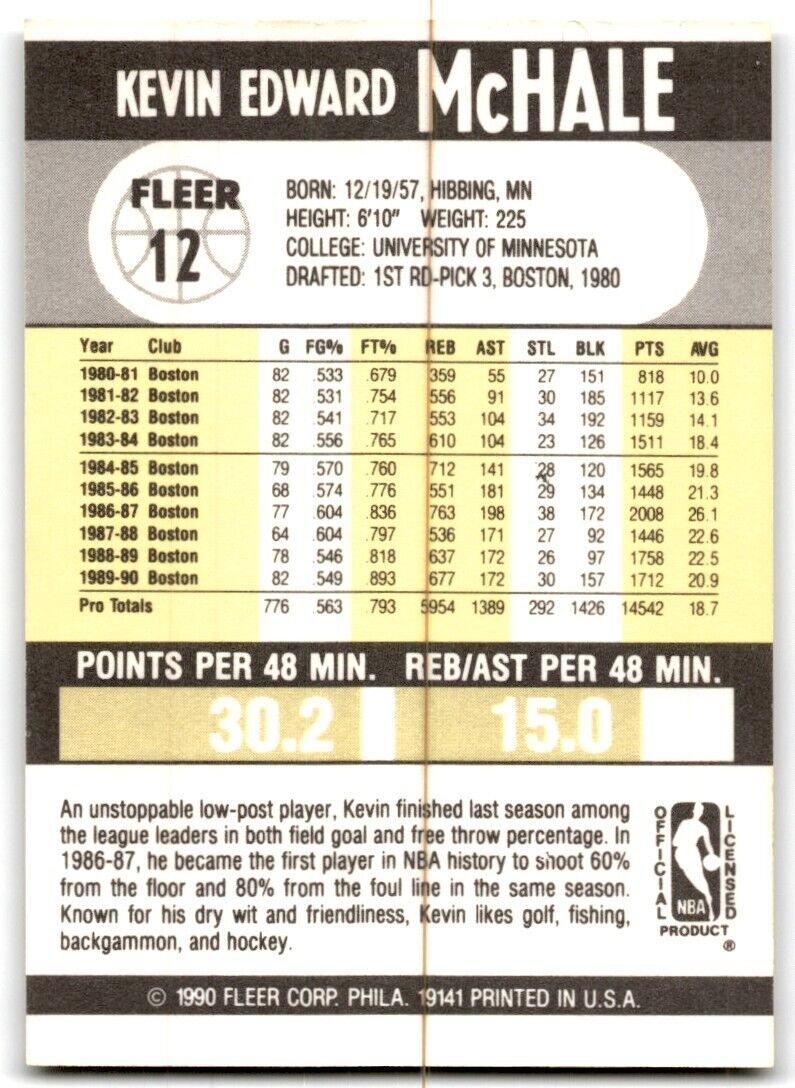 1990-91 Fleer Kevin McHale / Boston Celtics #12