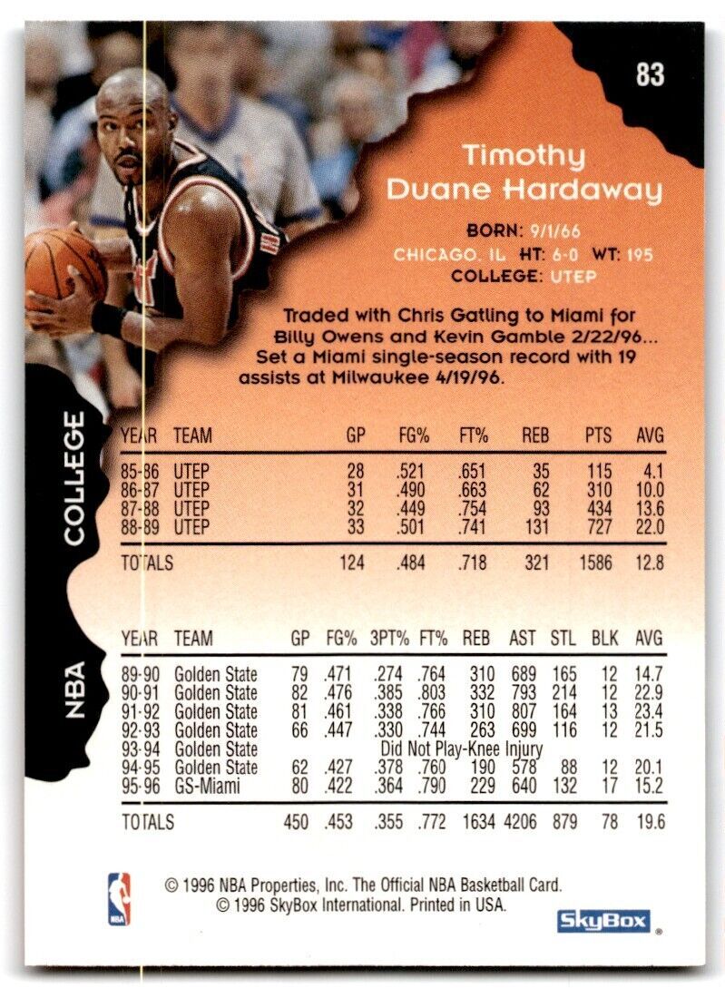 1996-97 Hoops Tim Hardaway Miami Heat #83