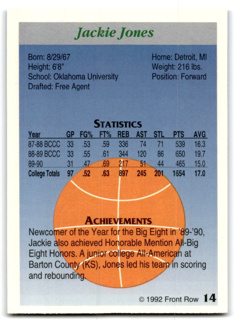 1991-92 Front Row Premier Jackie Jones Oklahoma Sooners #14