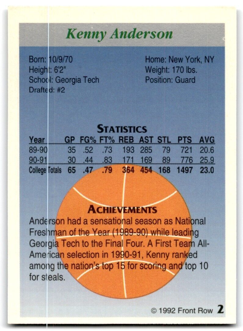 1991-92 Front Row Premier Kenny Anderson / Georgia Tech Yellow Jackets #2