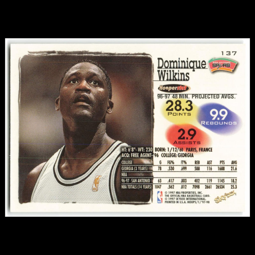 Dominique Wilkins #137 1997 Hoops San Antonio Spurs Basketball Card NBA NM