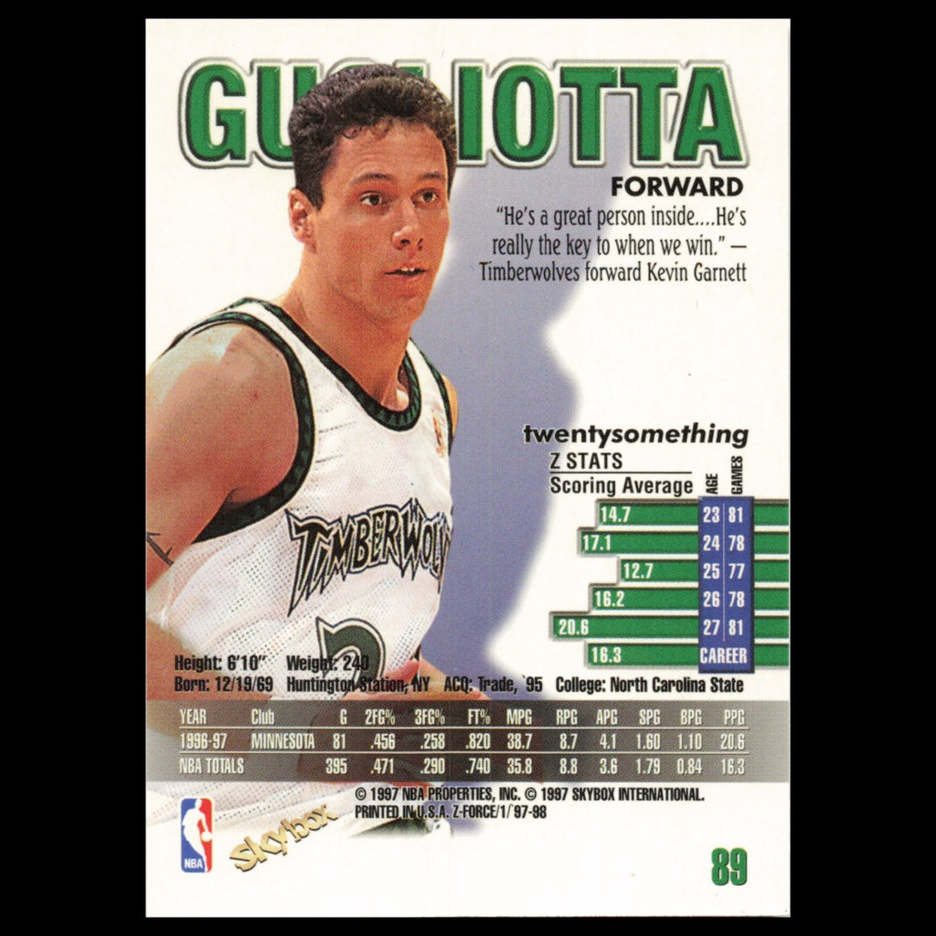Tom Gugliotta #89 1997 SkyBox Z-Force Minnesota Timberwolves Basketball Card NBA