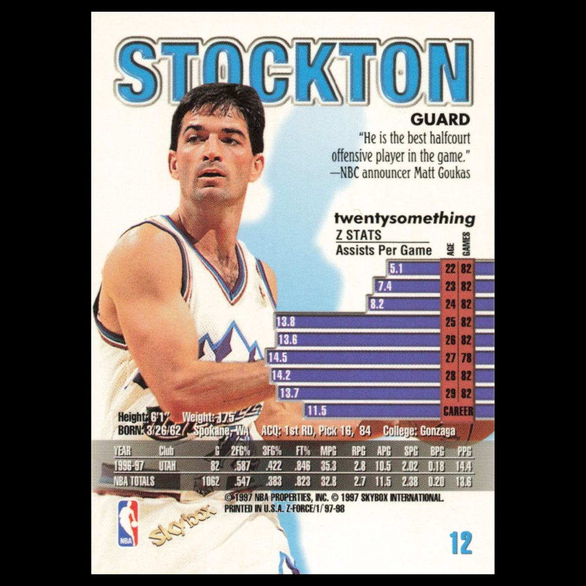 John Stockton #12 1997 SkyBox Z-Force Utah Jazz Basketball Card NBA NM