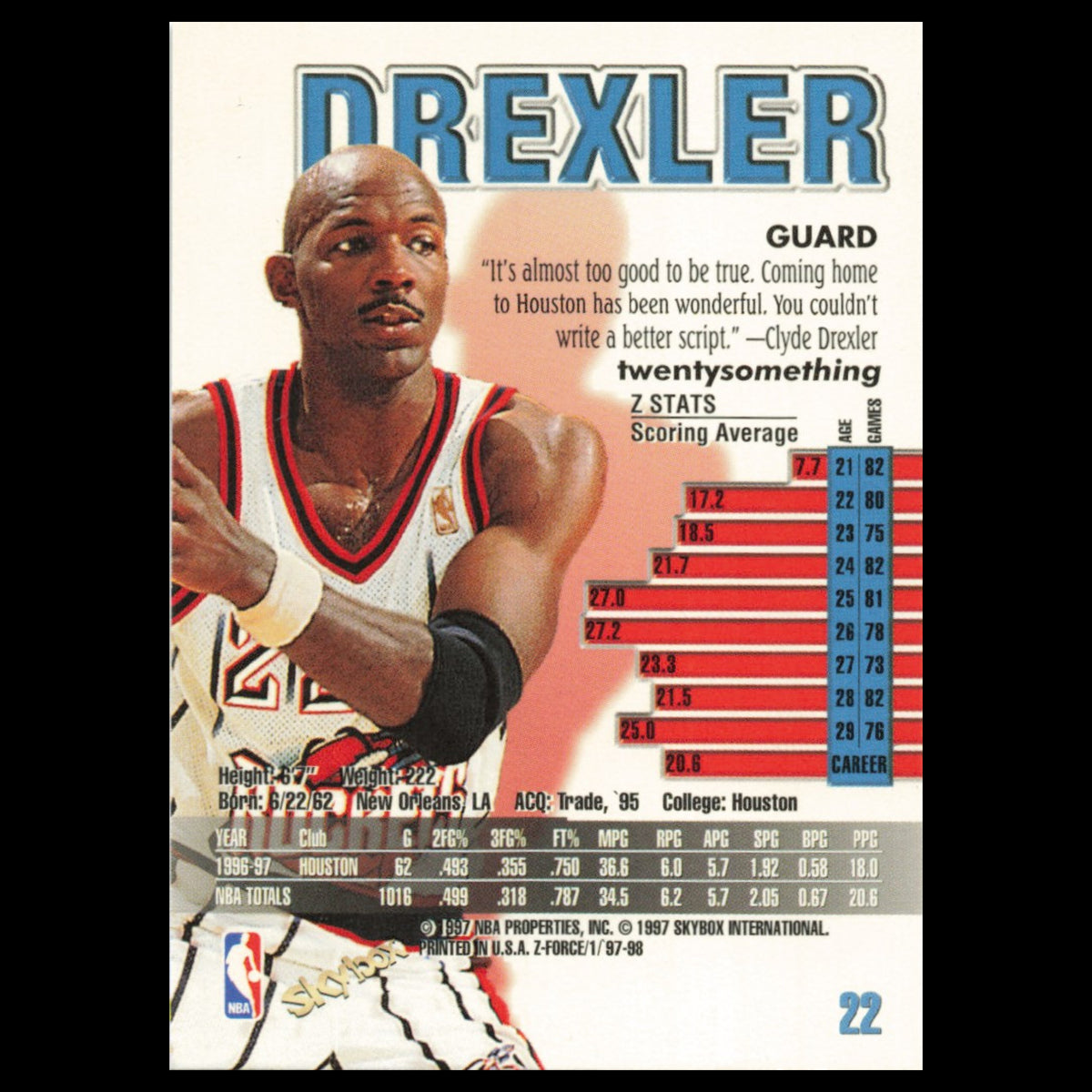 Clyde Drexler #22 1997 SkyBox Z-Force Houston Rockets Basketball Card NBA NM