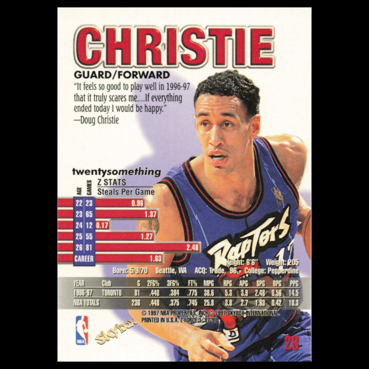Doug Christie #28 1997 SkyBox Z-Force Toronto Raptors Basketball Card NBA NM