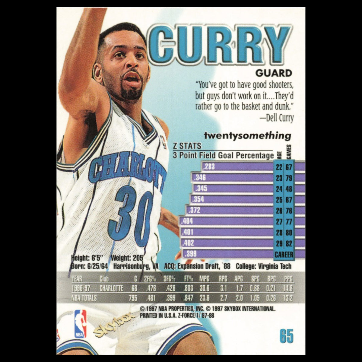 Dell Curry #65 1997 SkyBox Z-Force Charlotte Hornets Basketball Card NBA NM