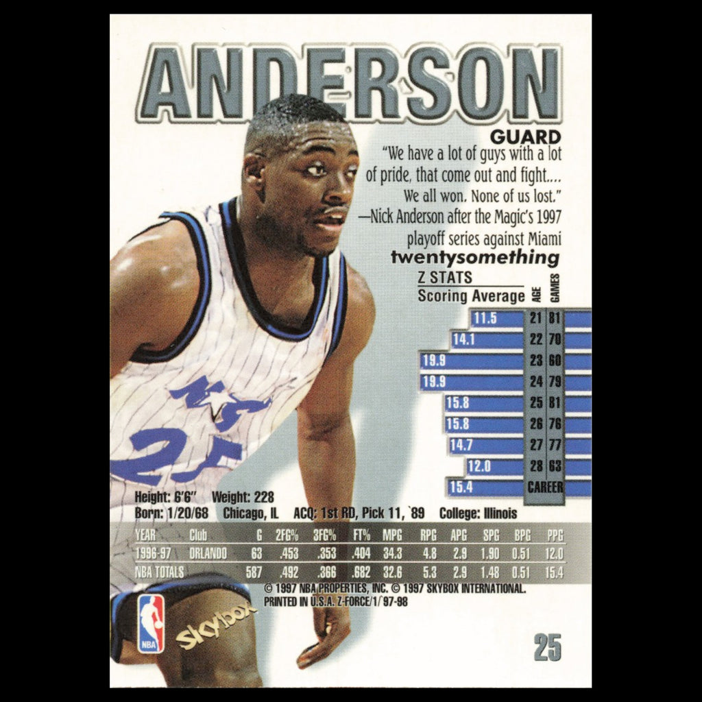 Nick Anderson #25 1997 SkyBox Z-Force Orlando Magic Basketball Card NBA NM