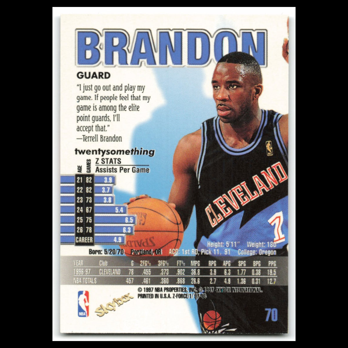 Terrell Brandon #70 1997 SkyBox Z-Force Cleveland Cavaliers Basketball Card NBA