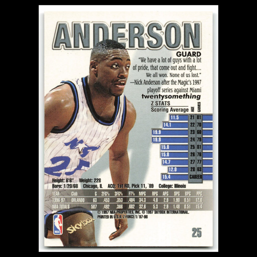 Nick Anderson #25 1997 SkyBox Z-Force Orlando Magic Basketball Card NBA NM