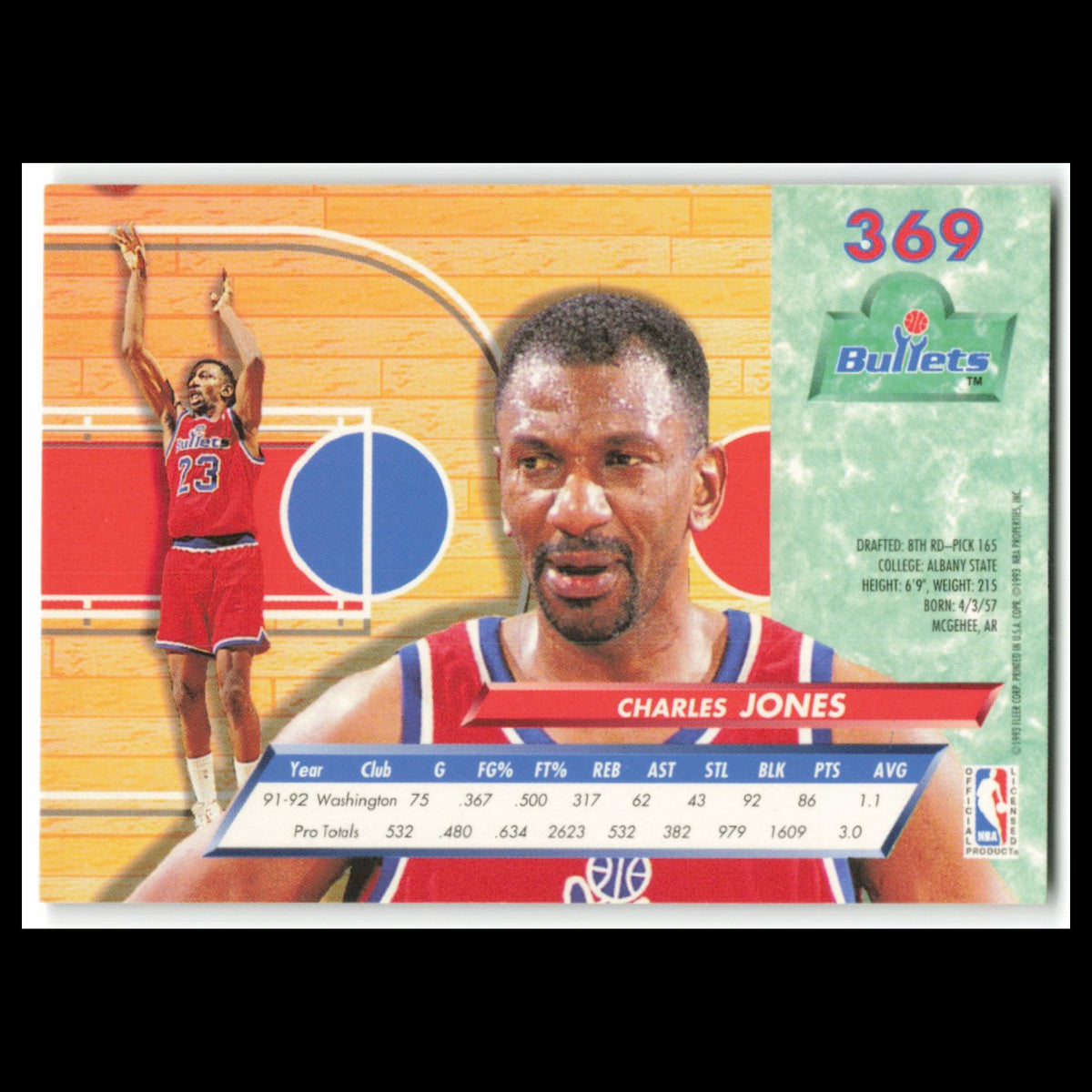 Charles Jones #369 1992 Fleer Ultra Washington Bullets Basketball Card NBA NM
