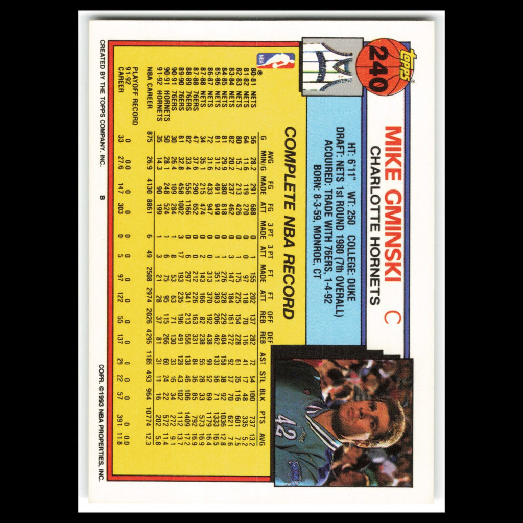 Mike Gminski #240 1992 Topps Charlotte Hornets Basketball Card NBA NM