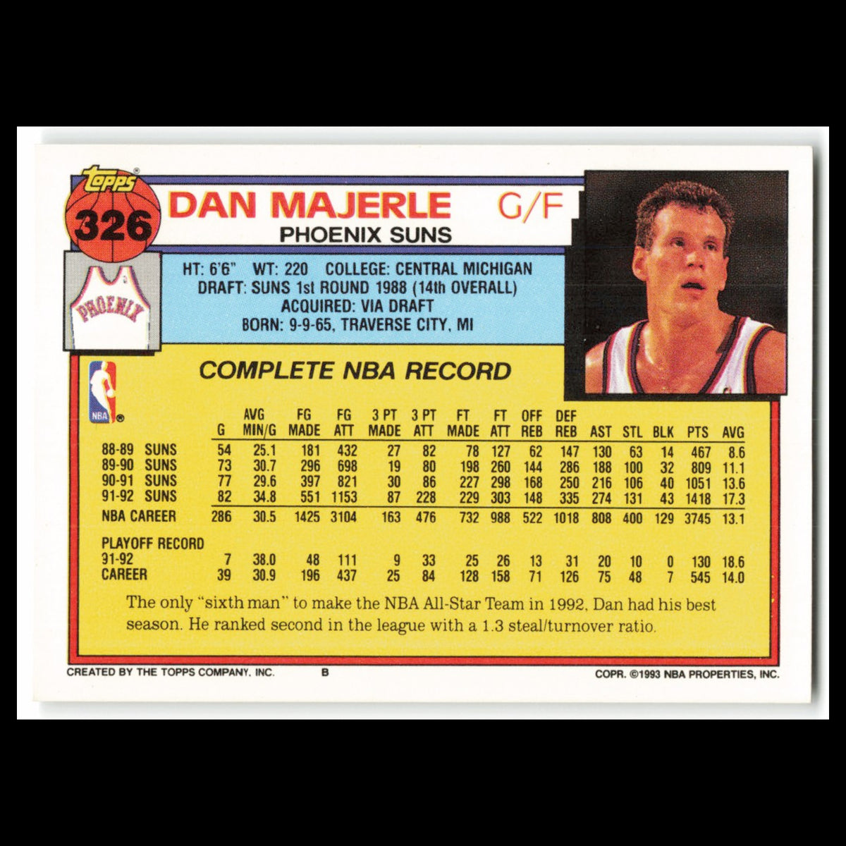 Dan Majerle #326 1992 Topps Phoenix Suns Basketball Card NBA NM