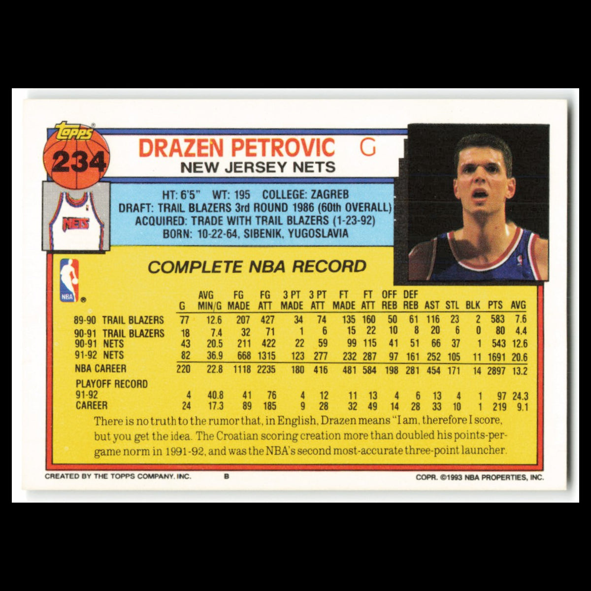 Drazen Petrovic #234 1992 Topps New Jersey Nets Basketball Card NBA NM