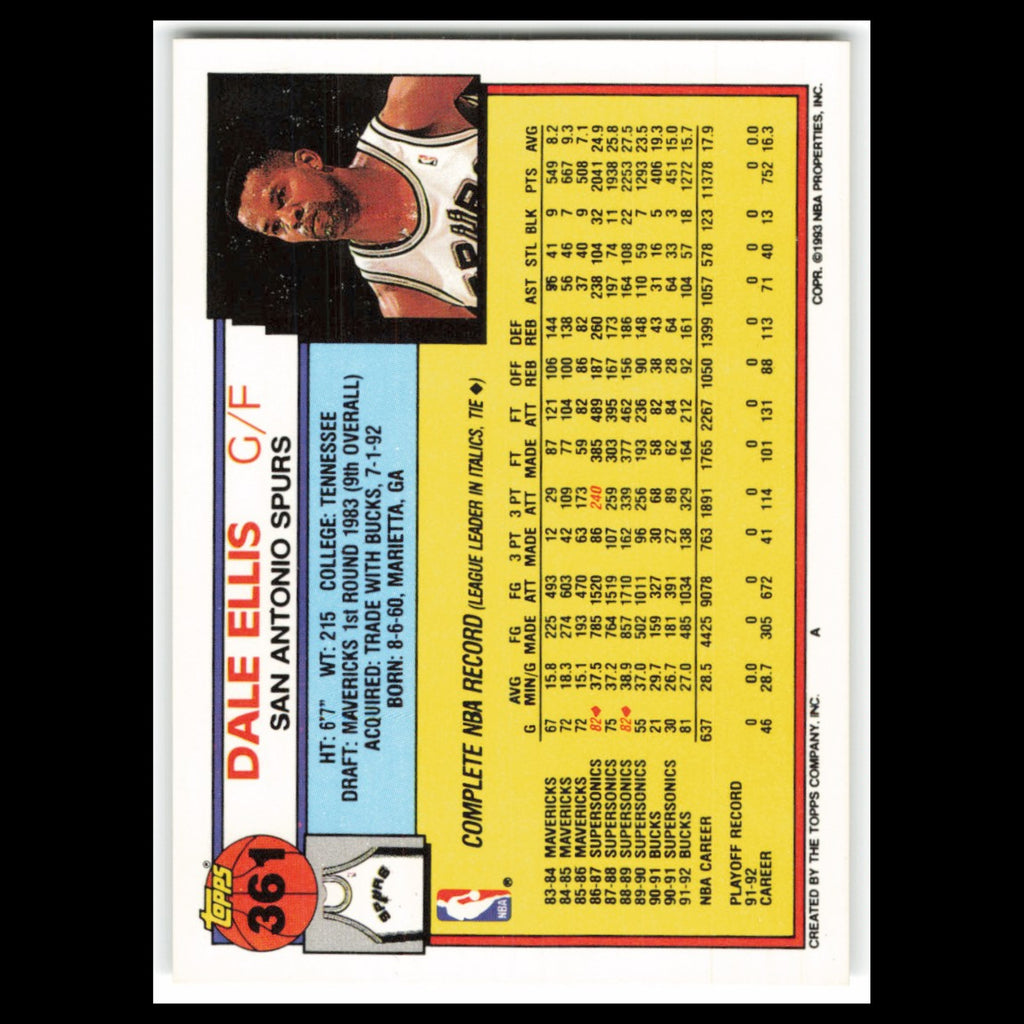 Dale Ellis #361 1992 Topps San Antonio Spurs Basketball Card NBA NM