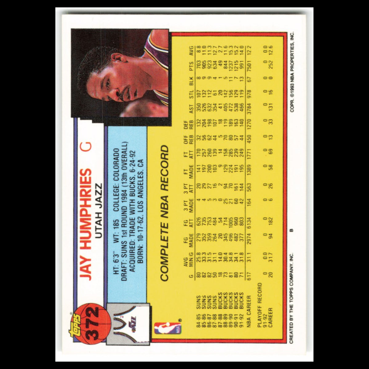 Jay Humphries #372 1992 Topps Milwaukee Bucks Basketball Card NBA NM