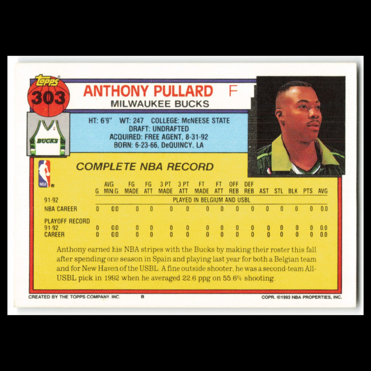 Anthony Pullard Rookie #303 1992 Topps Milwaukee Bucks Basketball Card NBA NM