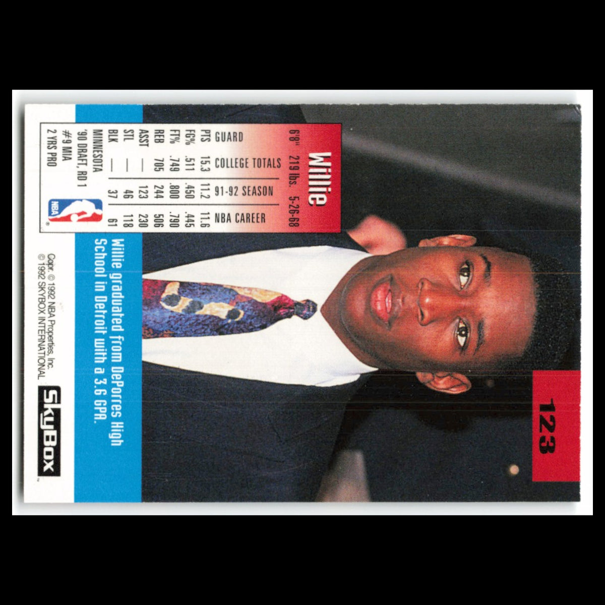 Willie Burton #123 1992 SkyBox Miami Heat Basketball Card NBA NM