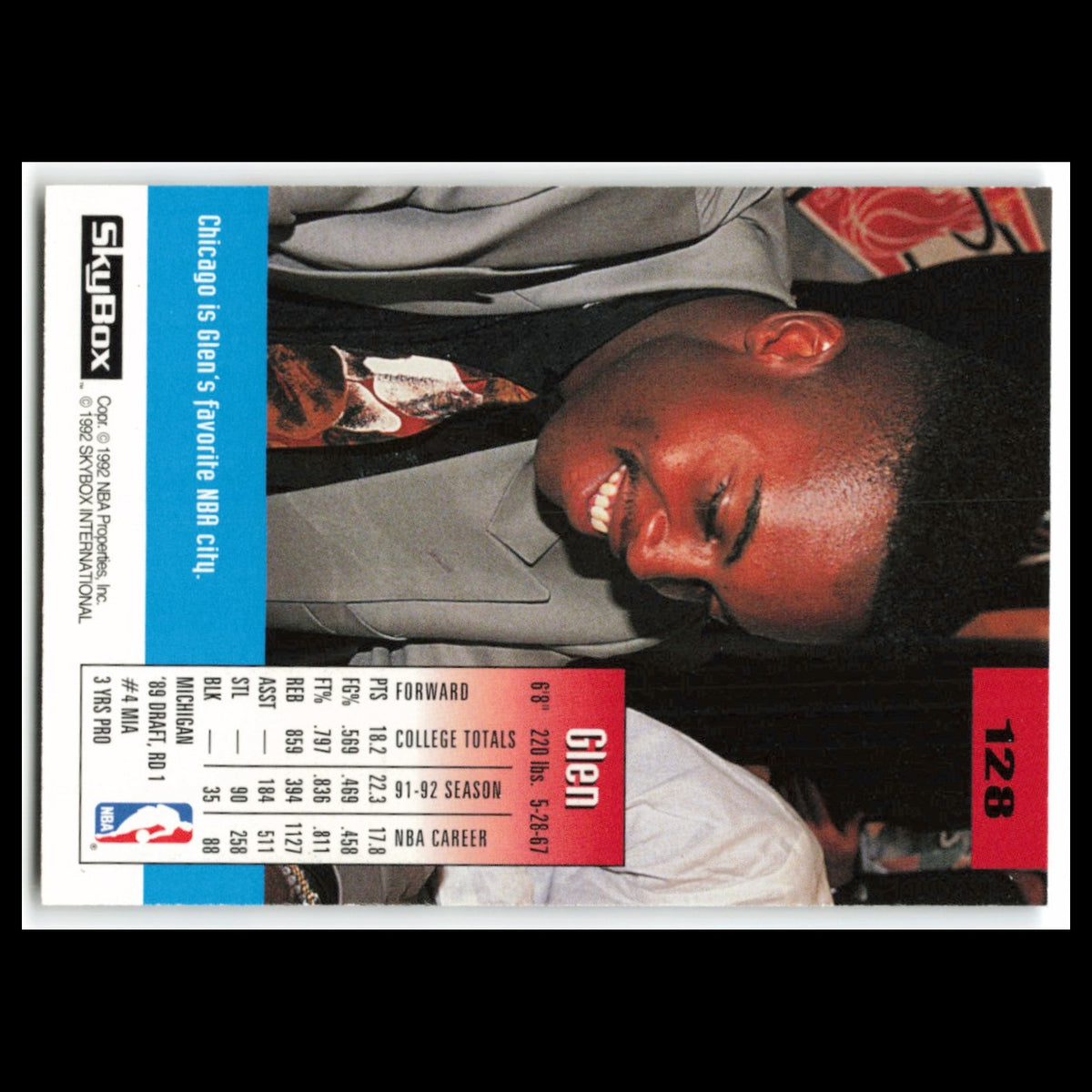 Glen Rice #128 1992 SkyBox Miami Heat Basketball Card NBA NM