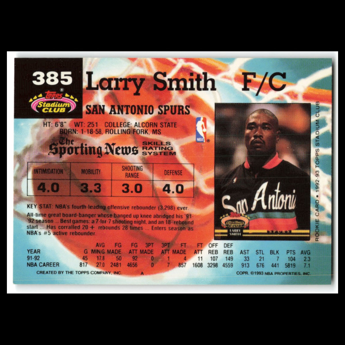 Larry Smith #385 1992 Topps Stadium Club San Antonio Spurs Basketball Card NBA