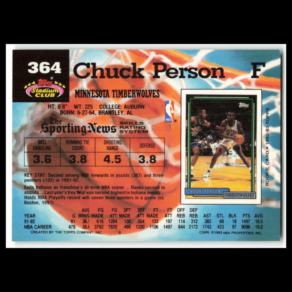 Chuck Person #364 1992 Topps Stadium Club Minnesota Timberwolves Basketball Card